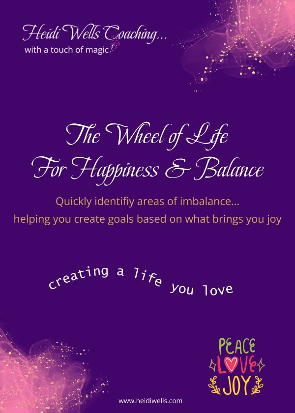 The Wheel of Life