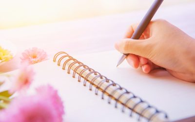 Self Love Journaling Prompts
